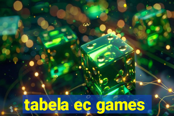 tabela ec games